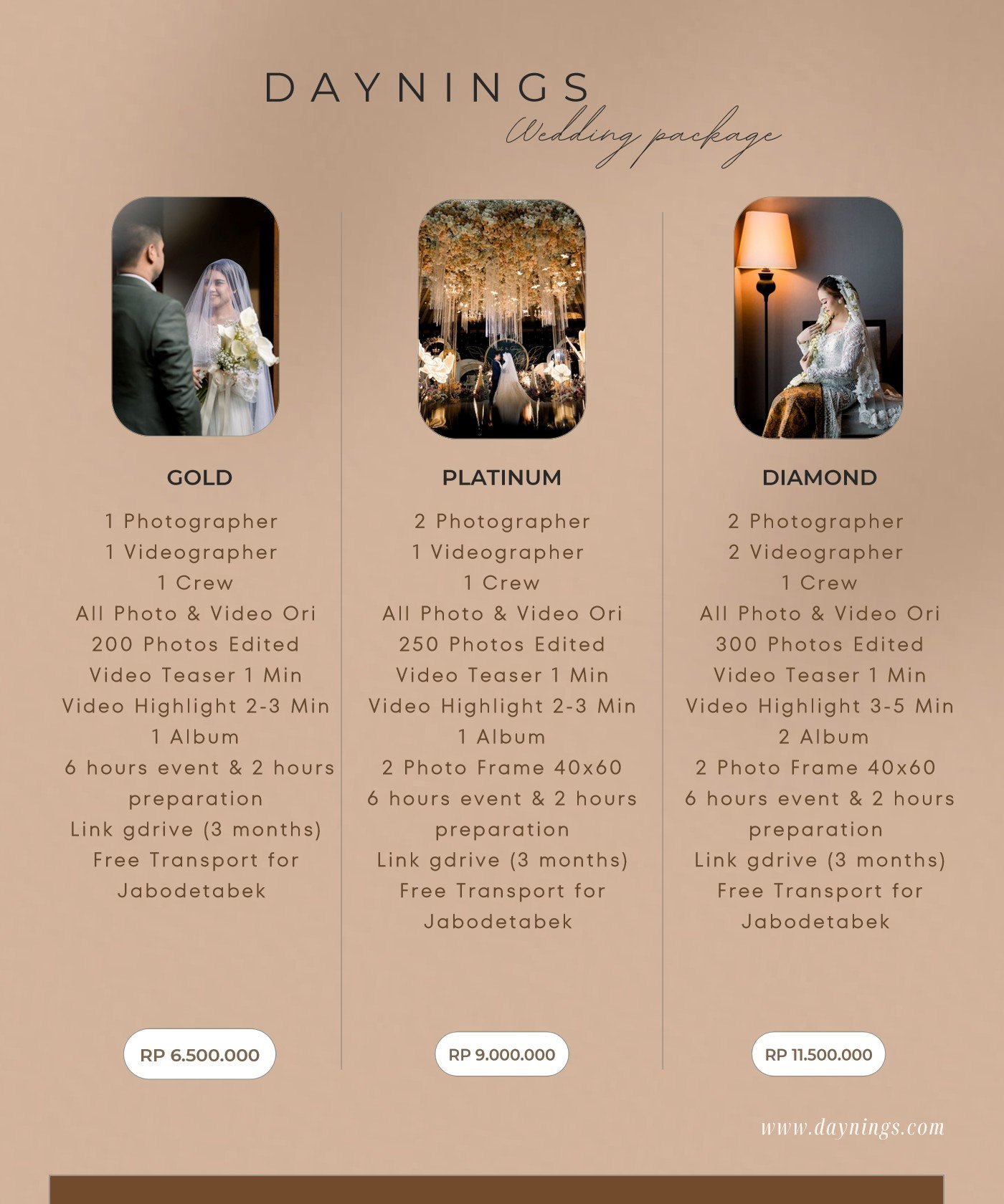 Pricelist Daynings halaman 6 dari 12