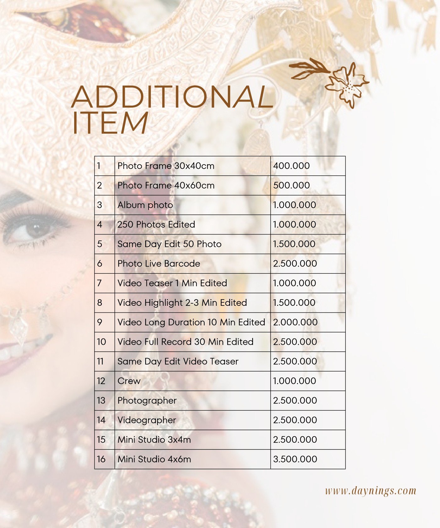 Pricelist Daynings halaman 11 dari 12